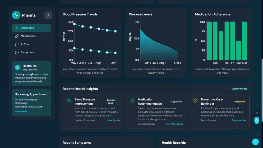 Pharma – Personal AI Medical Assistant UI Template